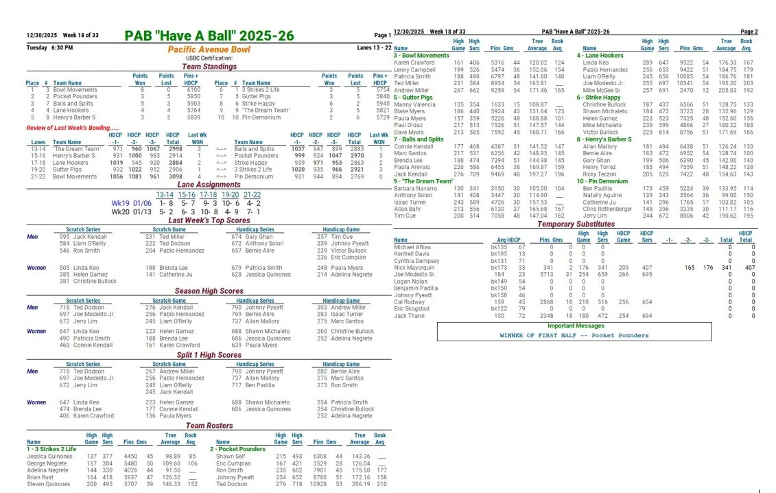 Have a Ball wk18.jpg