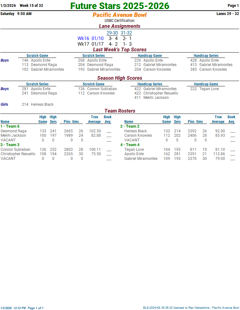 future_stars wk 15.png