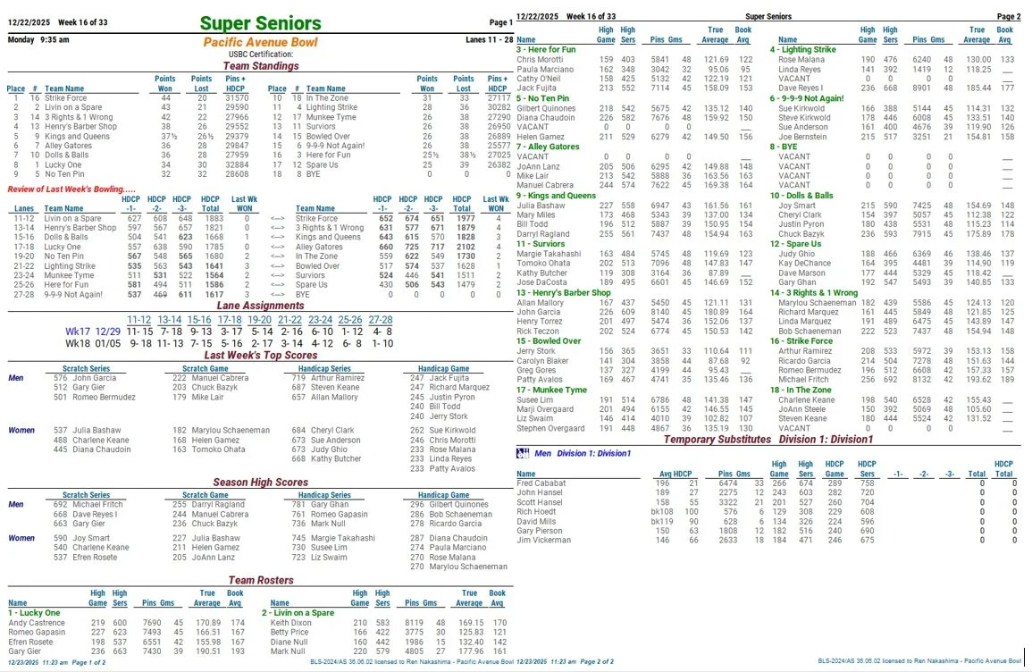 Super Seniors wk16.jpg