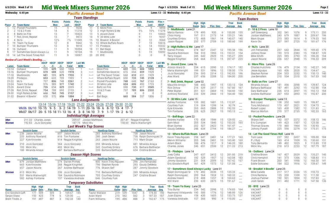 WEEK 5