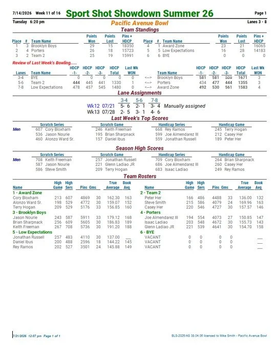 WEEK 11