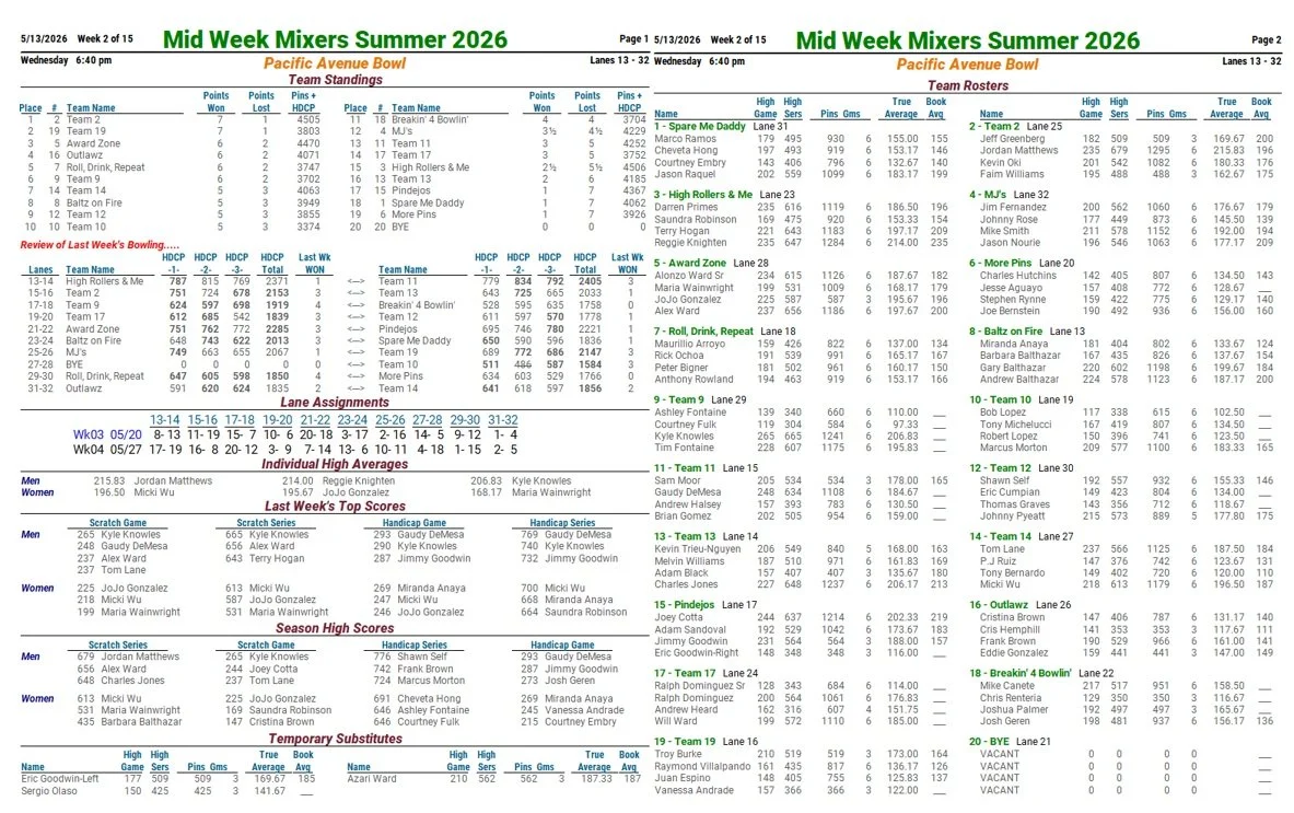 Week 2