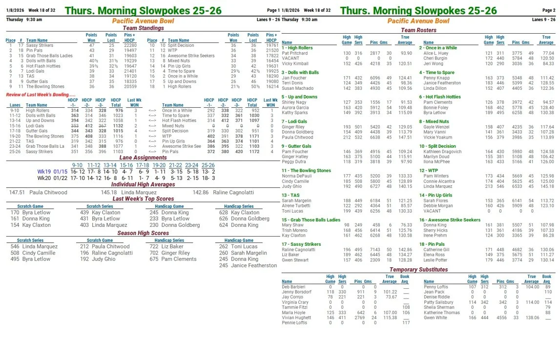 Slow Polks Wk 18.jpg