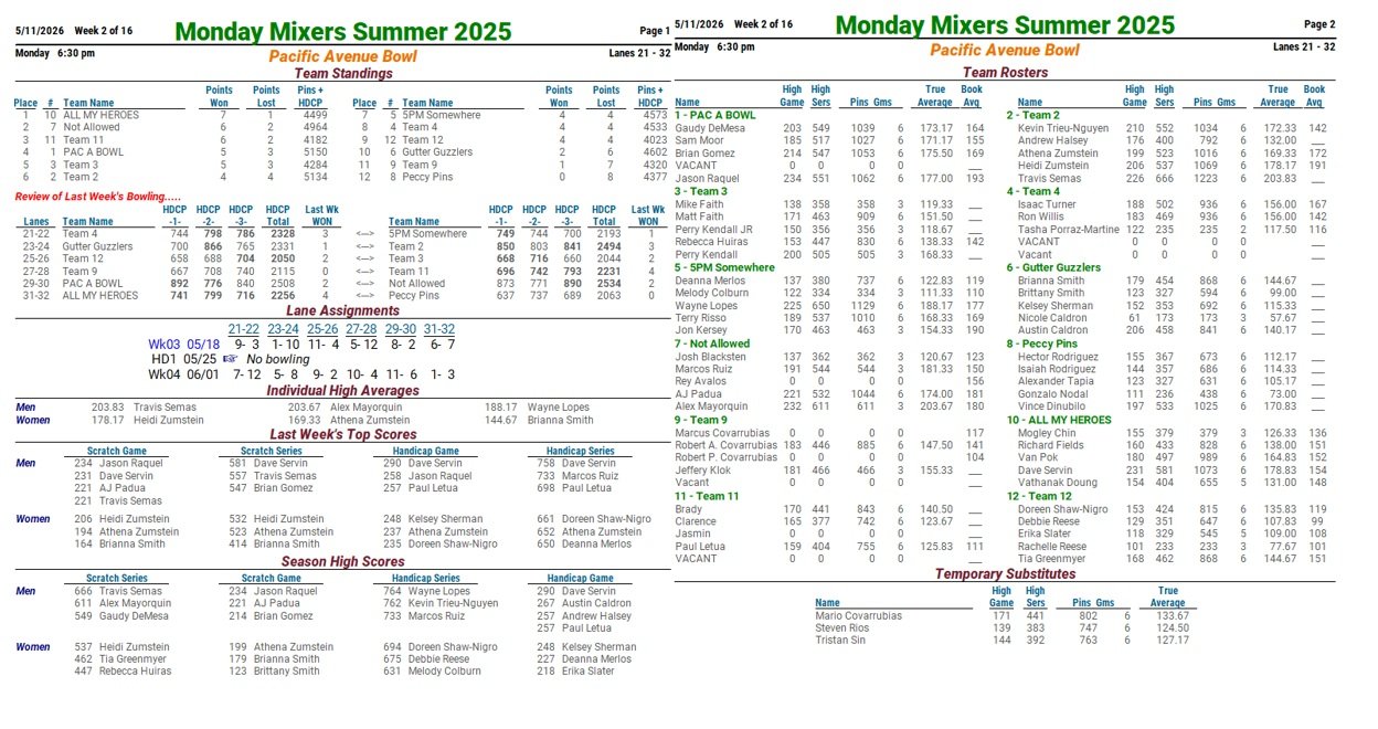 WEEK 2