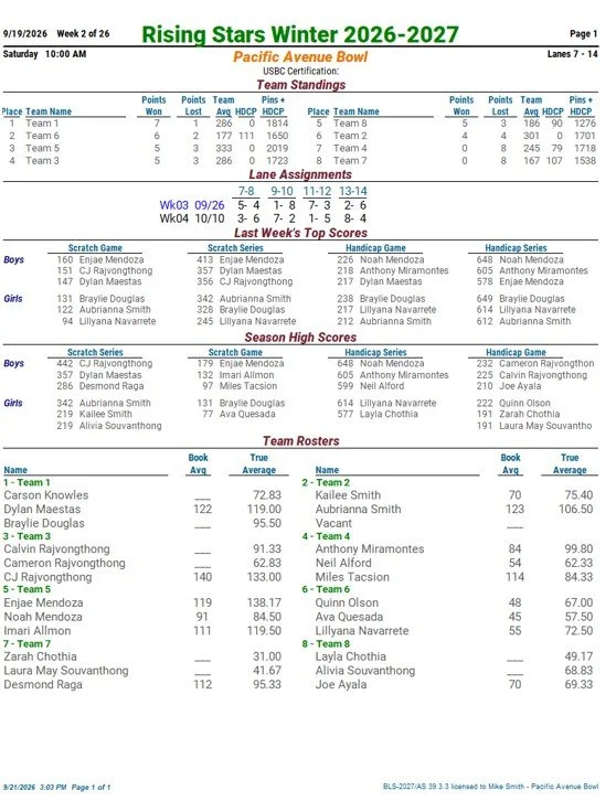 WEEK 2