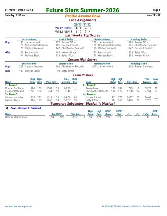 WEEK 11