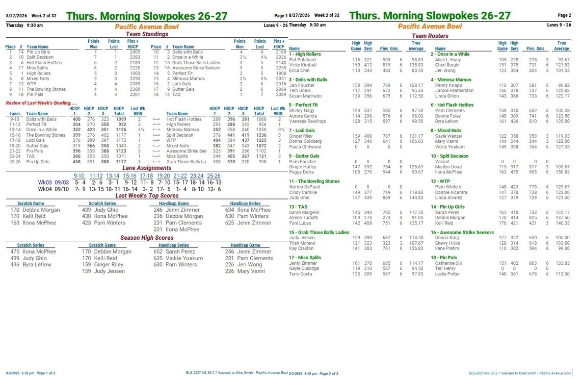 WEEK 2