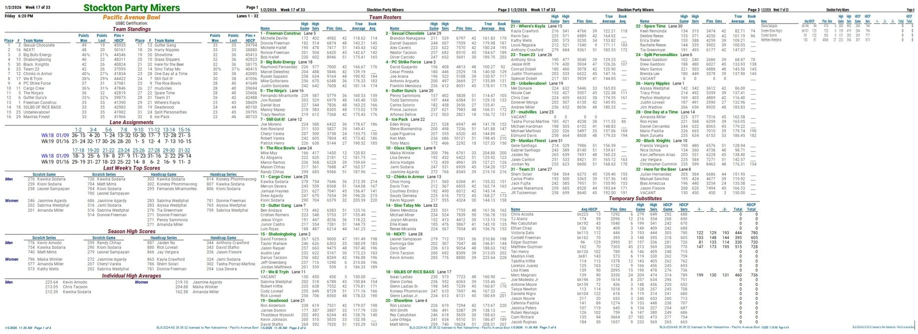 Party Mixers Wk 17.jpg