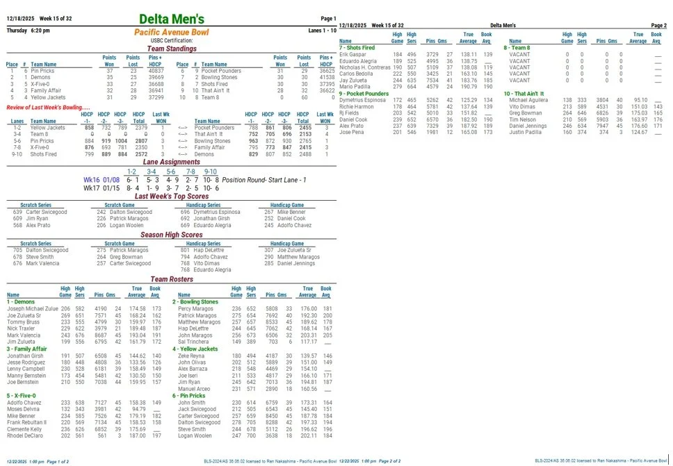 Delta Mens Wk 15.jpg