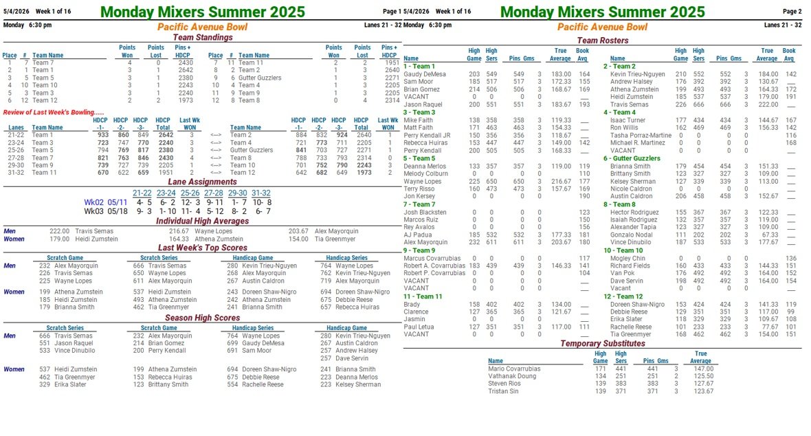 Week 1
