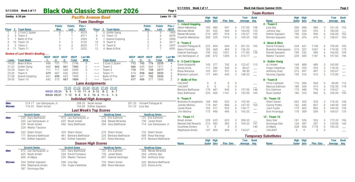 WEEK 2