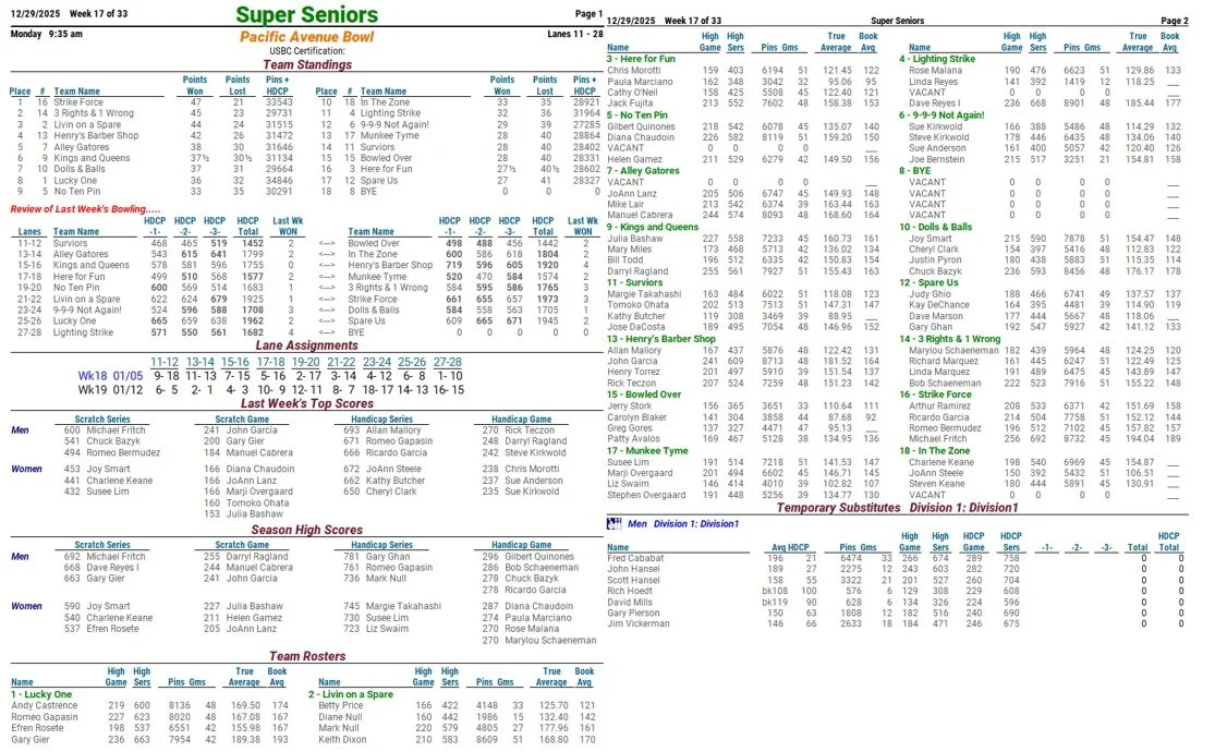 Super Seniors wk17.jpg