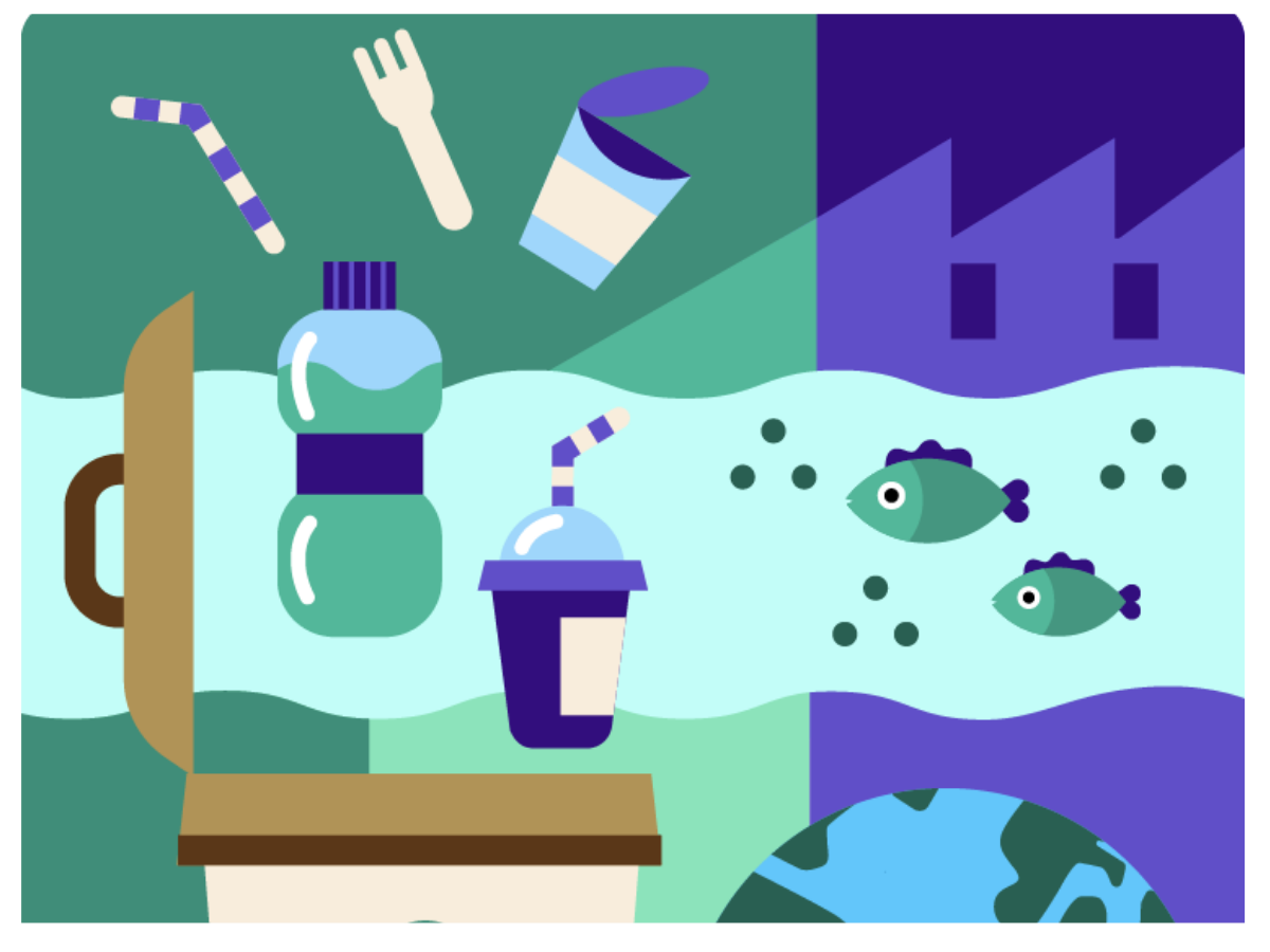 Course: Plastics and the Planet