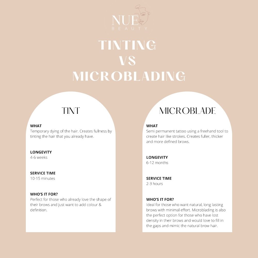 You have probably heard of microblading and eyebrow tinting, but what&rsquo;s the difference and which service is best for you?⁠
⁠
BOTH tinting and microblading create a natural fullness to the brow however there are a few things to factor in. ⁠
⁠
Do