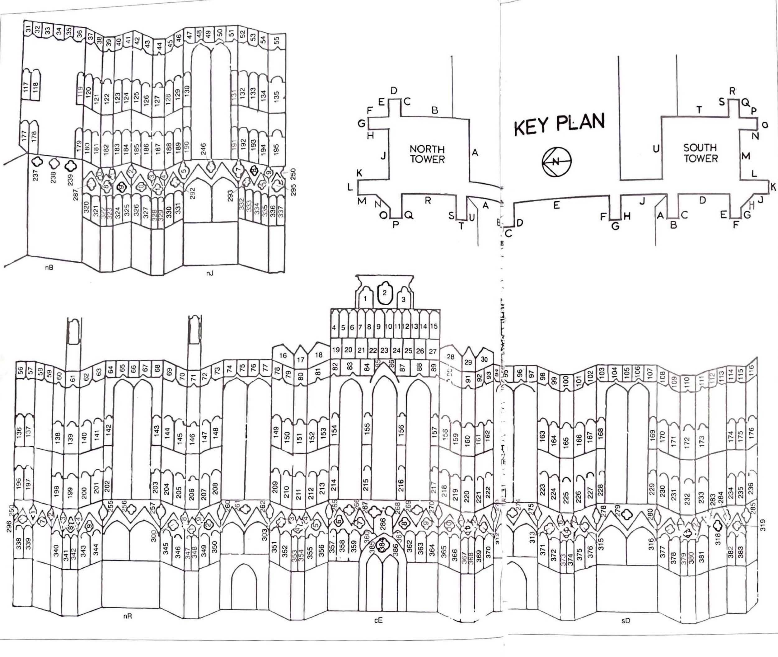 Plan and 'concertina' elecation of the west front, showing the 'faces' and the sculpture numbers from Jerry Sampsons "Wells Cathedral West Front: Construction, Sculpture and Conservation" (1998)