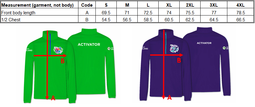 Activator Gear Sizing - Smash It — National Programmes