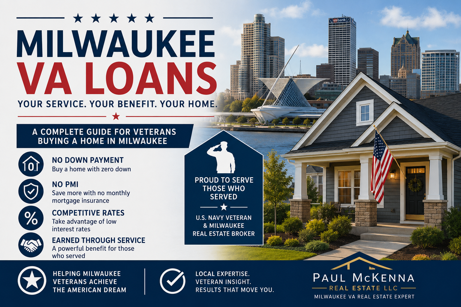 The Complete Guide to Milwaukee VA Loans: Everything Veterans Need to Know Before Buying a Home