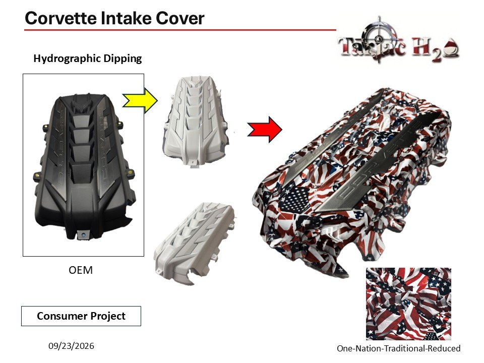 Corvette cover Display.jpg