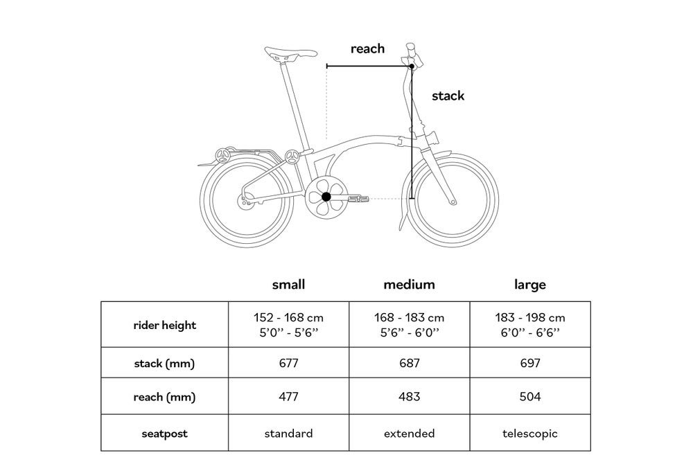 Brompton G Line Fit Guide