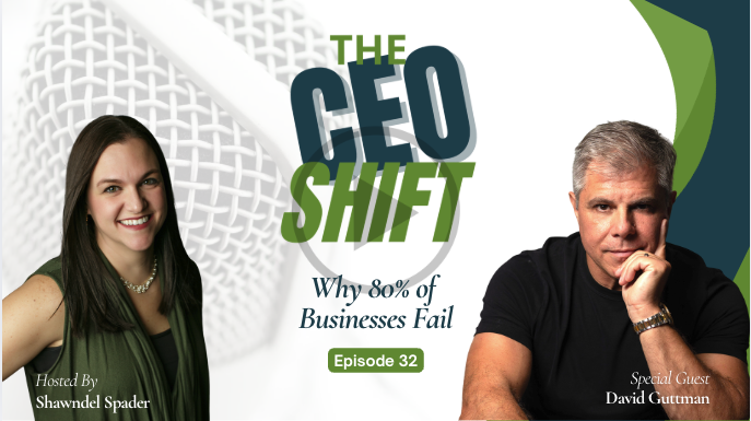 Why 80% of Businesses Fail
