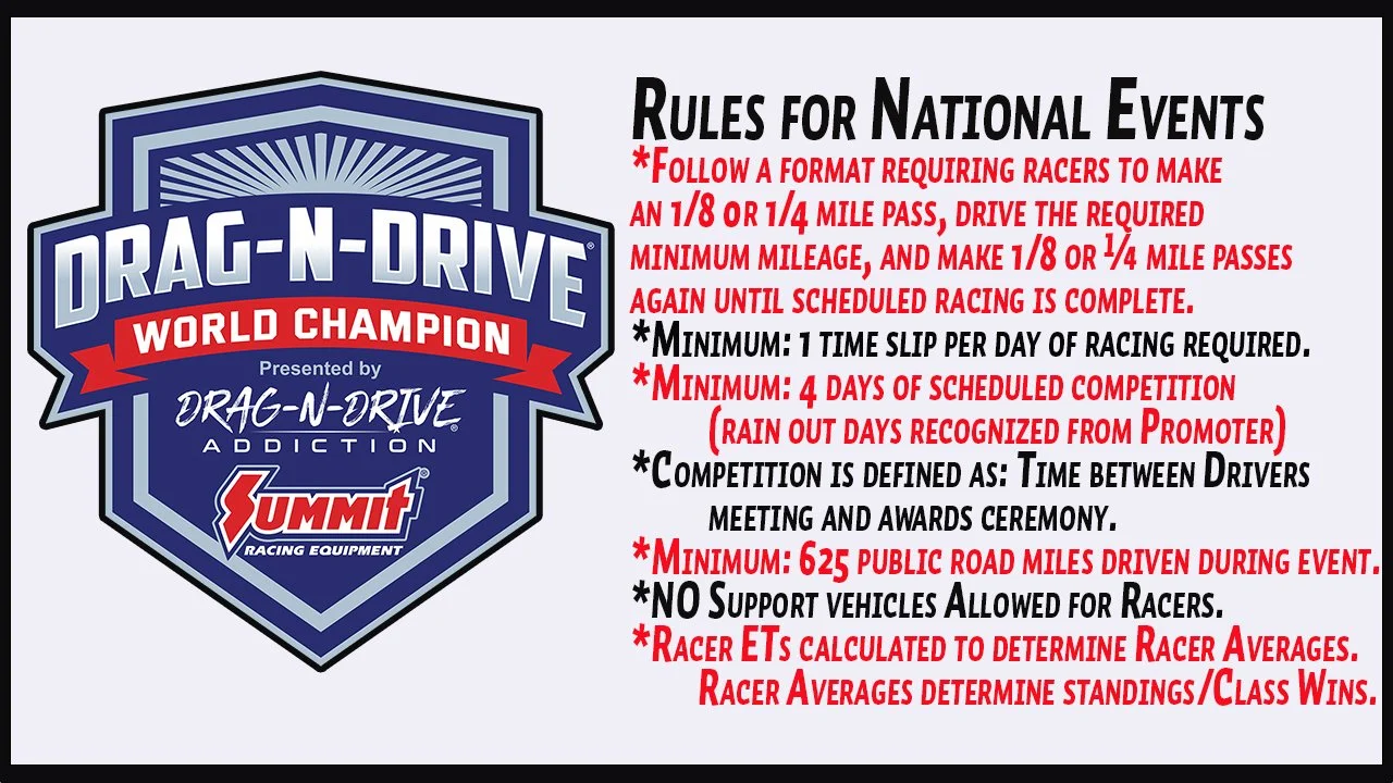 Drag-And-Drive World Champion Presented by Summit Racing Update: Rules ...