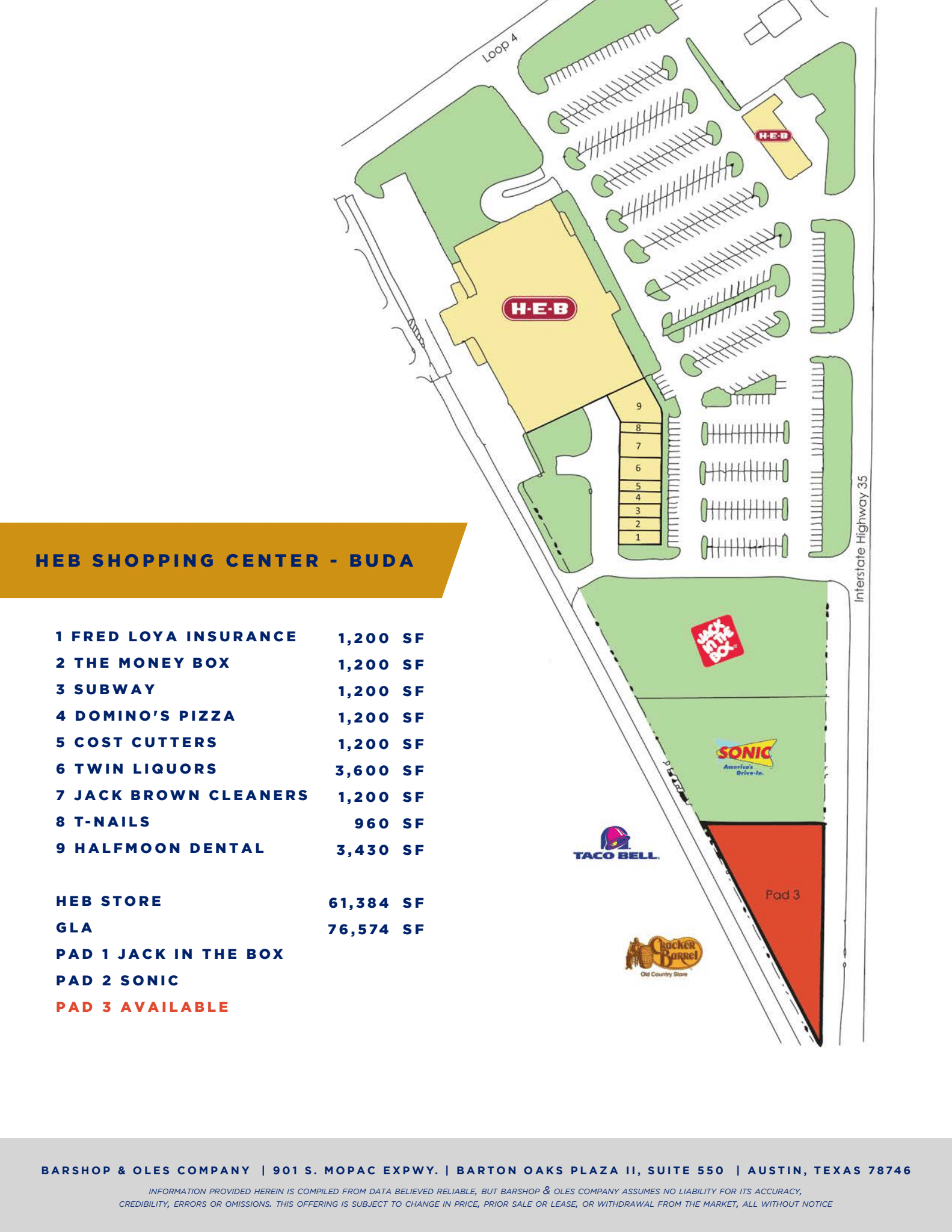 HEB Buda Shopping Center — Current Developments
