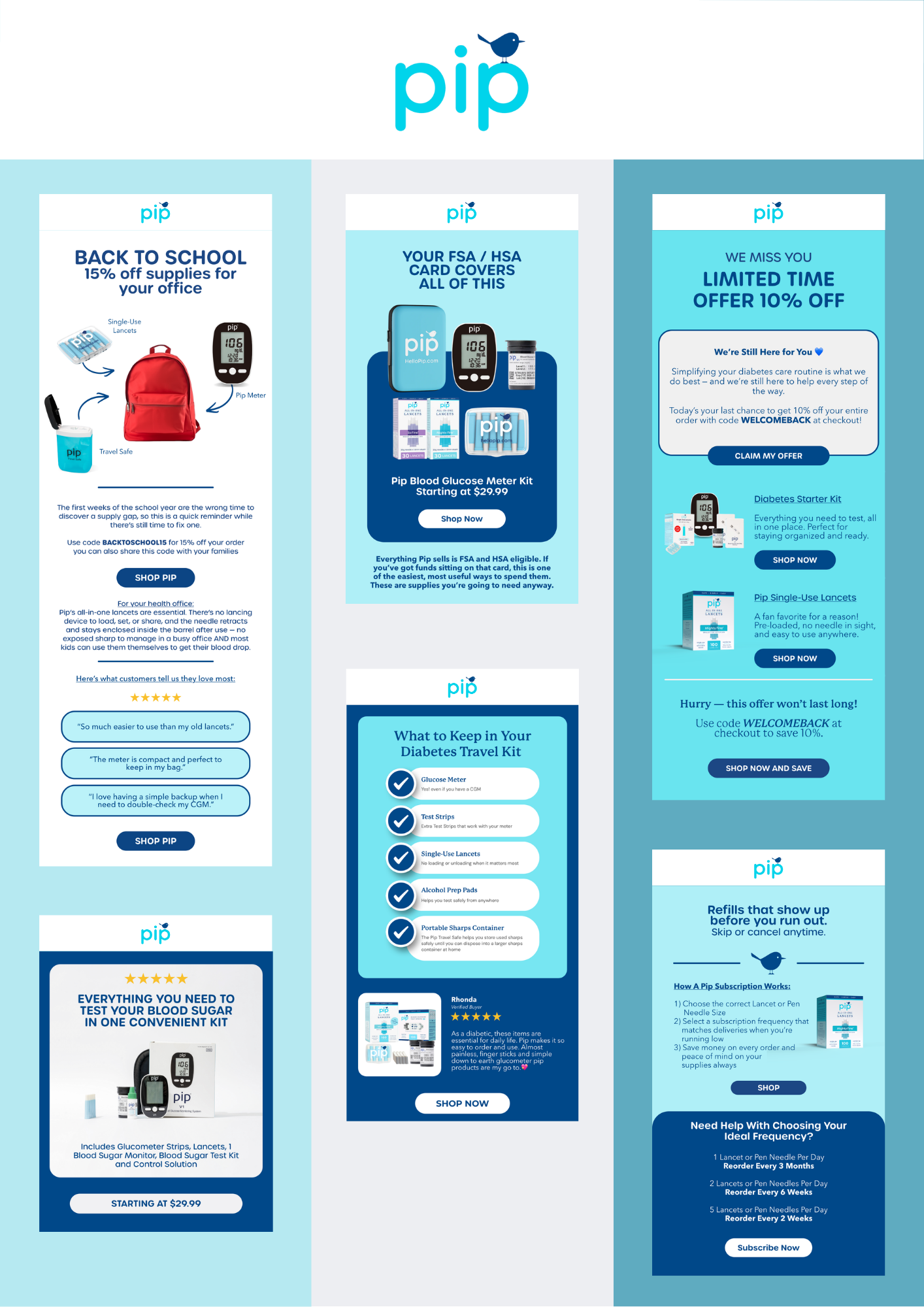 A promotional webpage for pip, a diabetes management brand, featuring various sections about blood glucose testing products, supplies, discounts, and subscription plans.