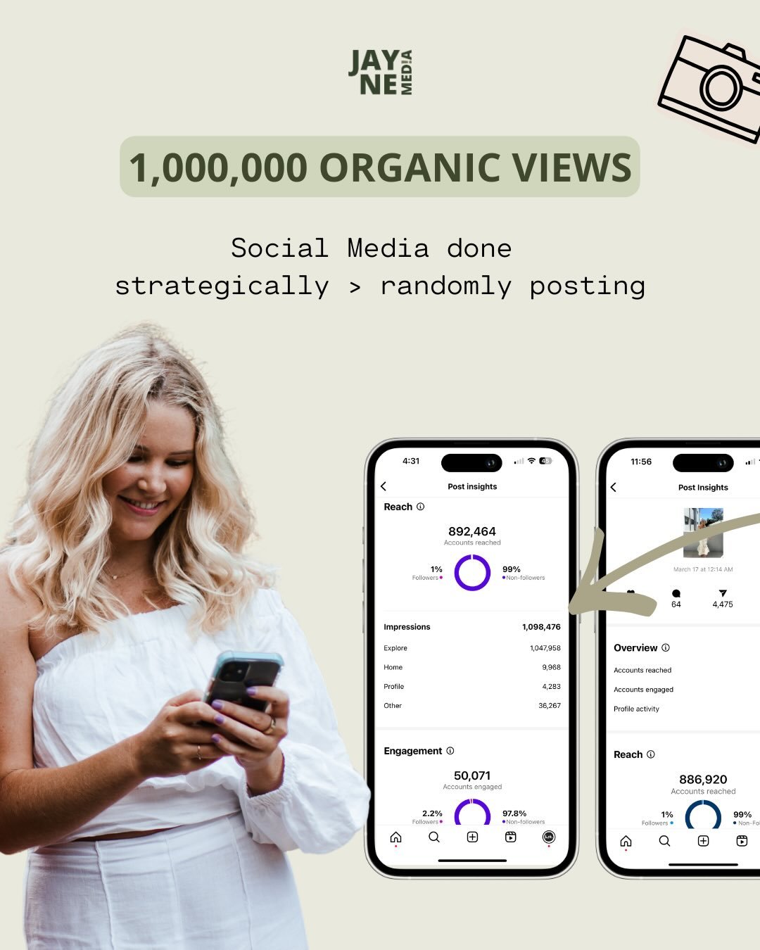 1,000,000+ organic views. 50,000 engaged accounts. 22,000 saves. And app sign-ups tripled.
All without paid ads.

This wasn&rsquo;t luck or viral trends, it came down to clear strategy, consistent content, and showing up with intention.

So many busi