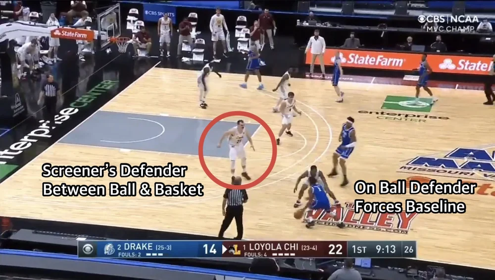 Ball Screen Defense—How to Ice Ball Screens — Hooper University