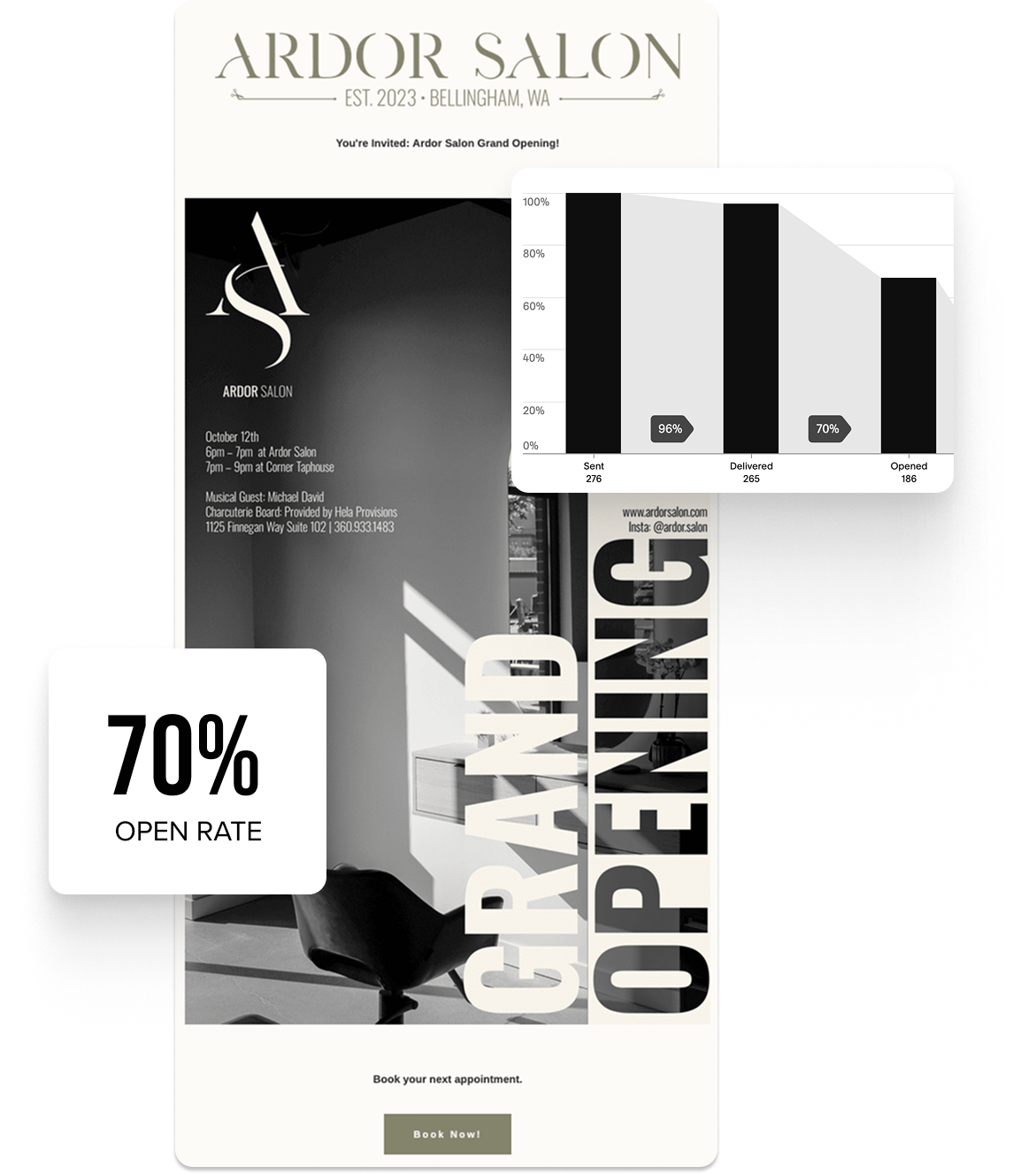 A flyer for Ardor Salon grand opening with black and white design, showing the salon's name, date, and location. The flyer includes a chart with 96% sent, 70% opened, and 70% open rate marked. It also features promotional information about the salon's grand reopening and a button labeled 'Book Now!'