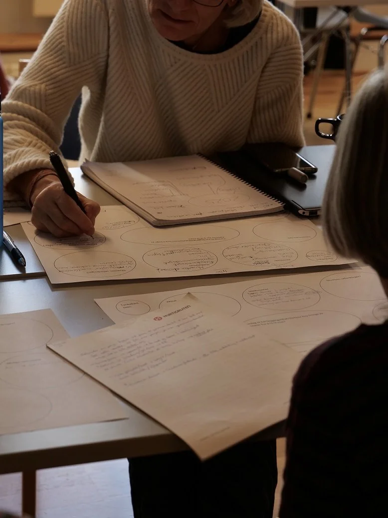 Konkretiser ditt prosjekt