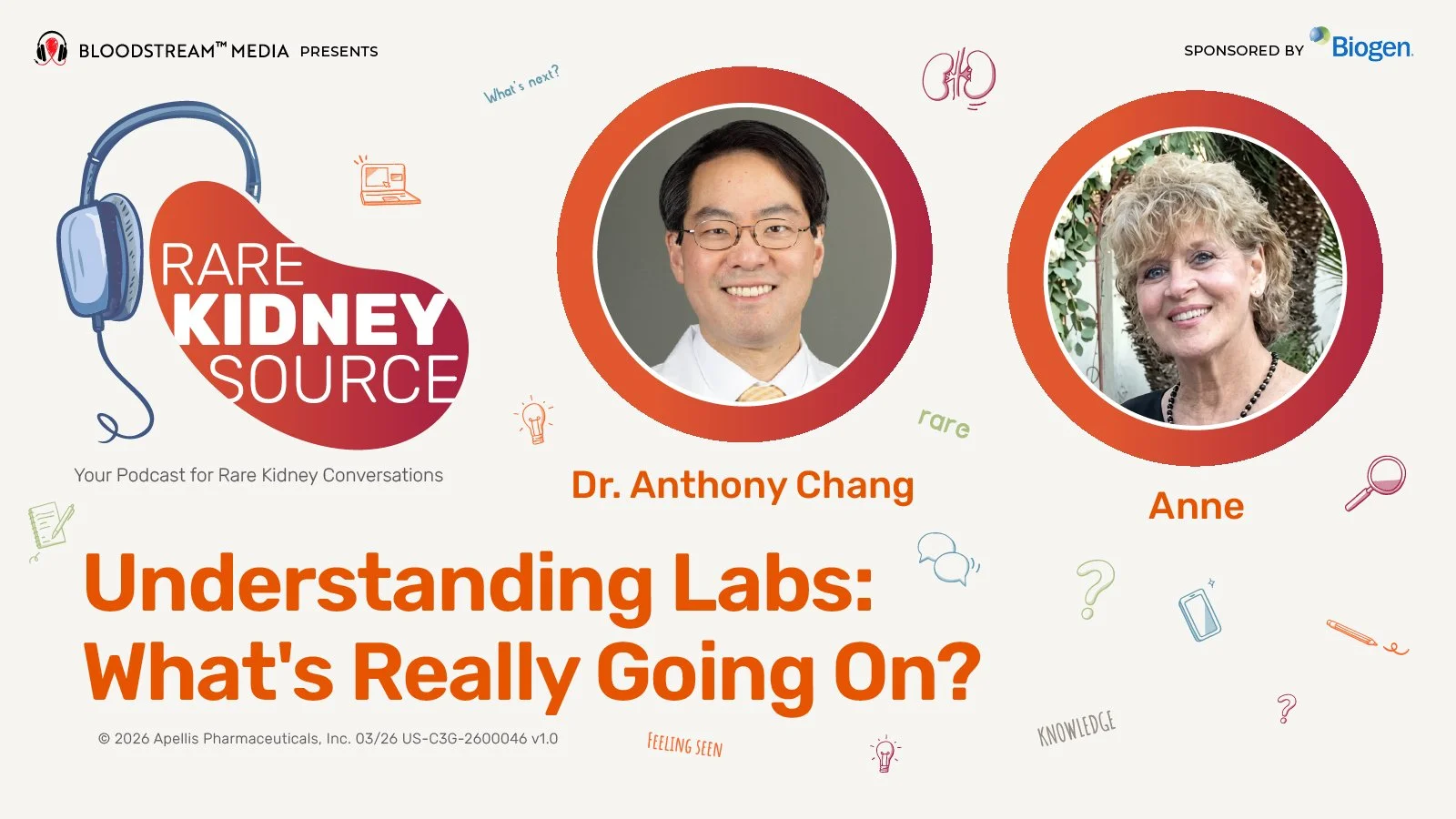 Understanding Labs: What's Really Going On?
