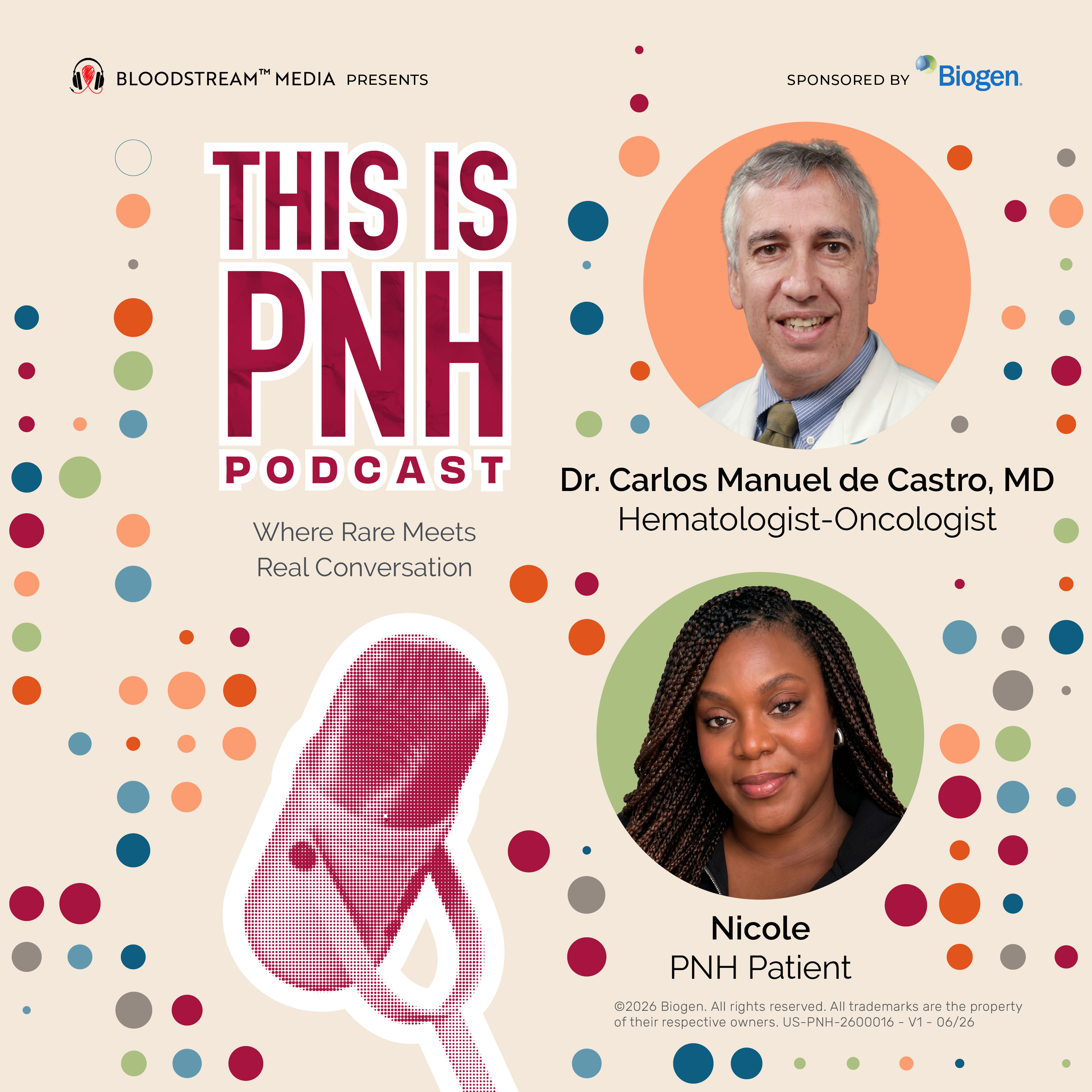 Understanding the Burden of PNH