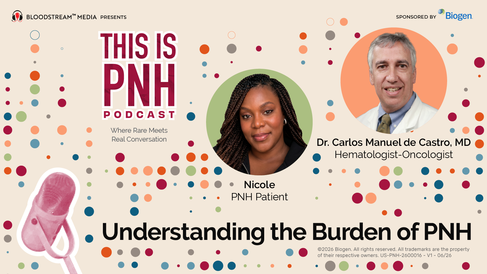 Understanding the Burden of PNH