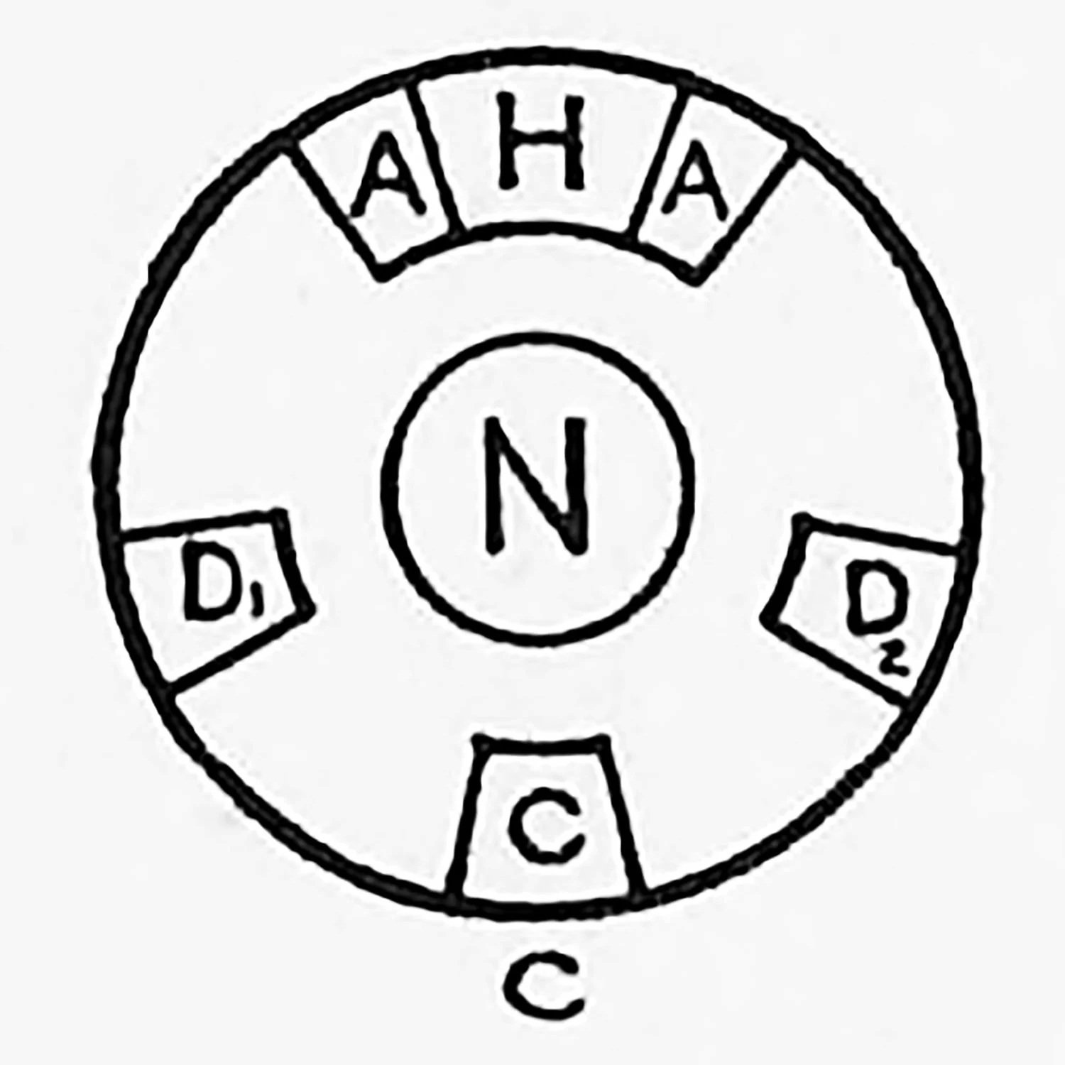 Chapter XIX. Discords