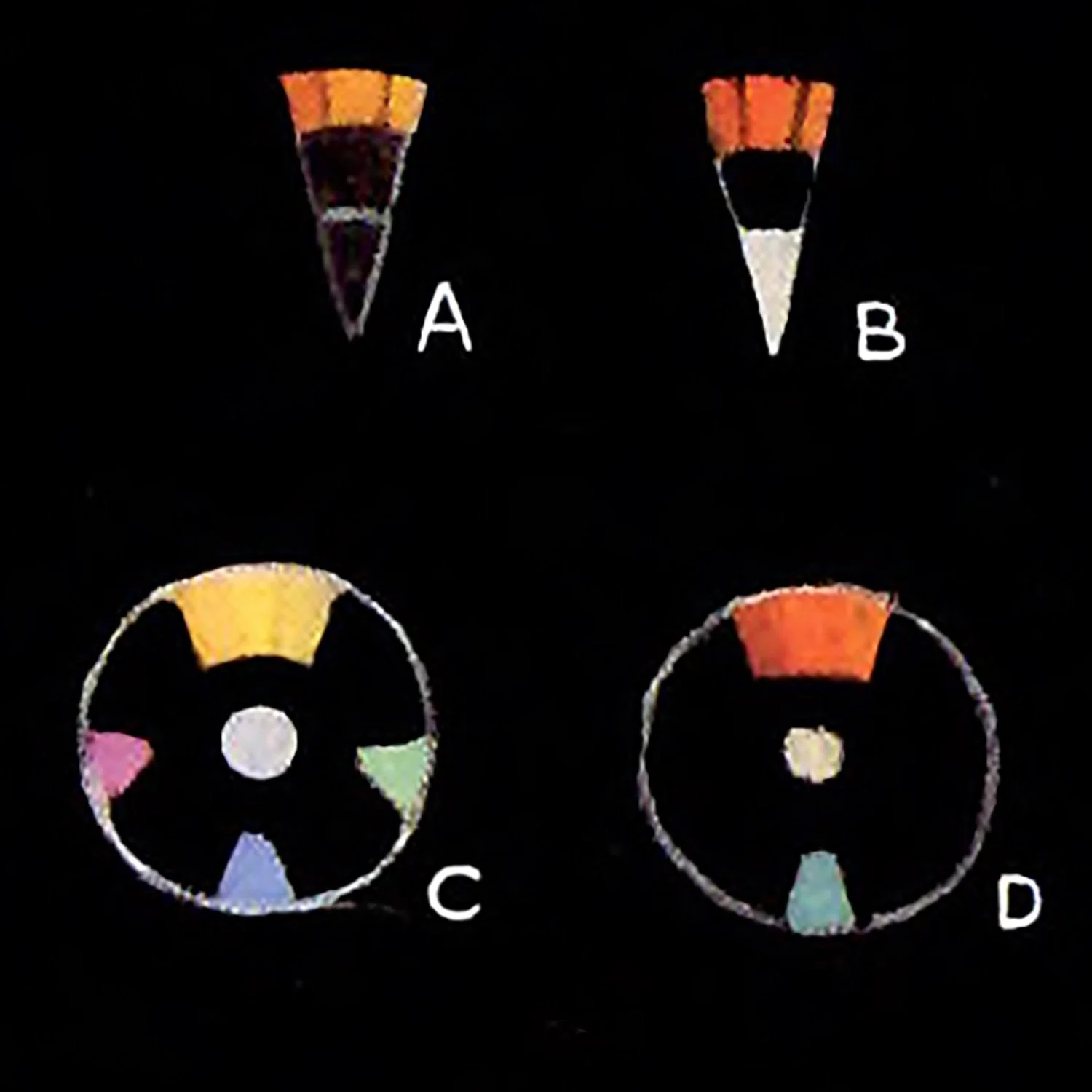 Chapter XVII. Harmony of Colour