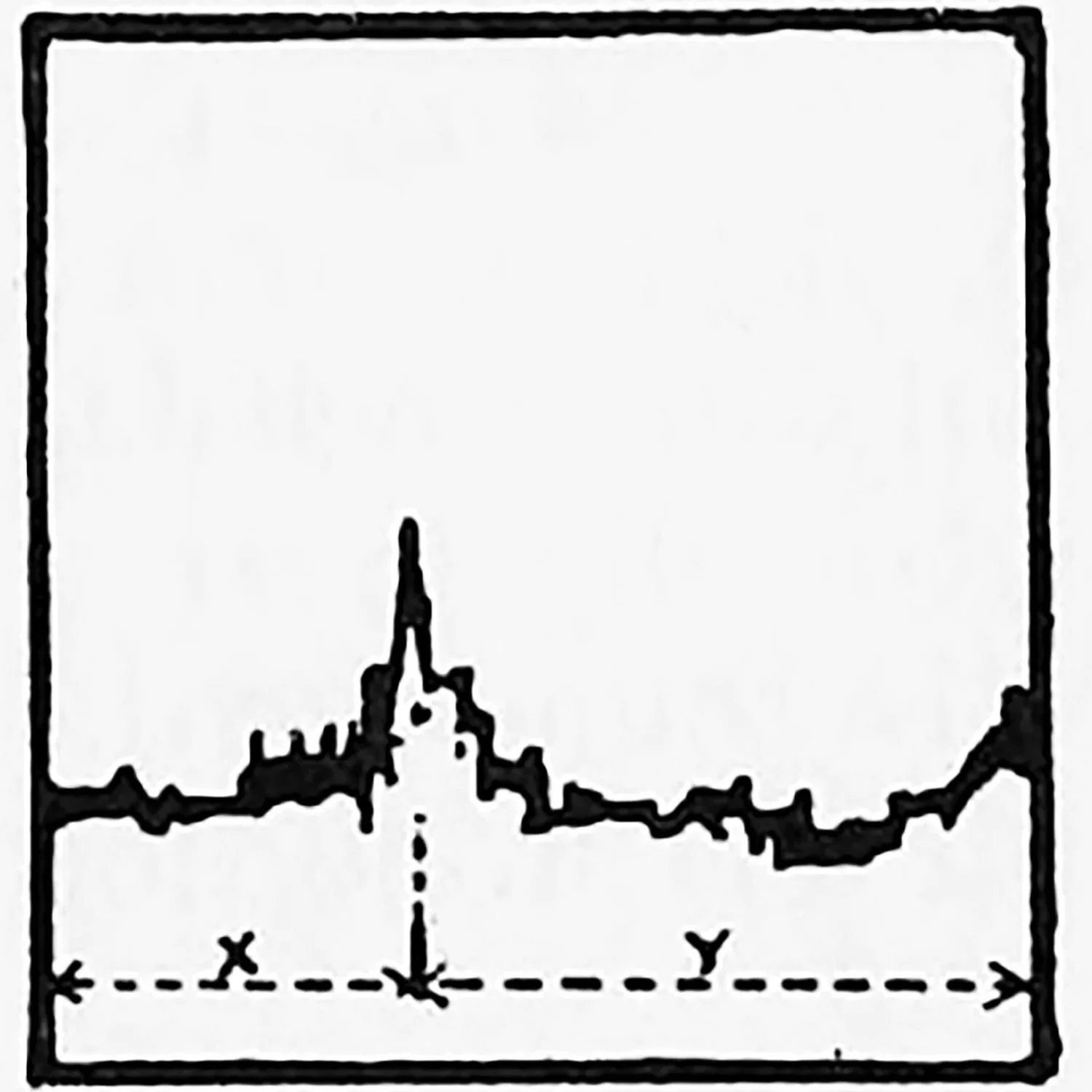 Chapter XI. Rectangles and Their Subdivisions