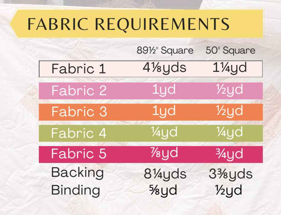 Off Sides quilt pattern by Sew Hooked on Treasures