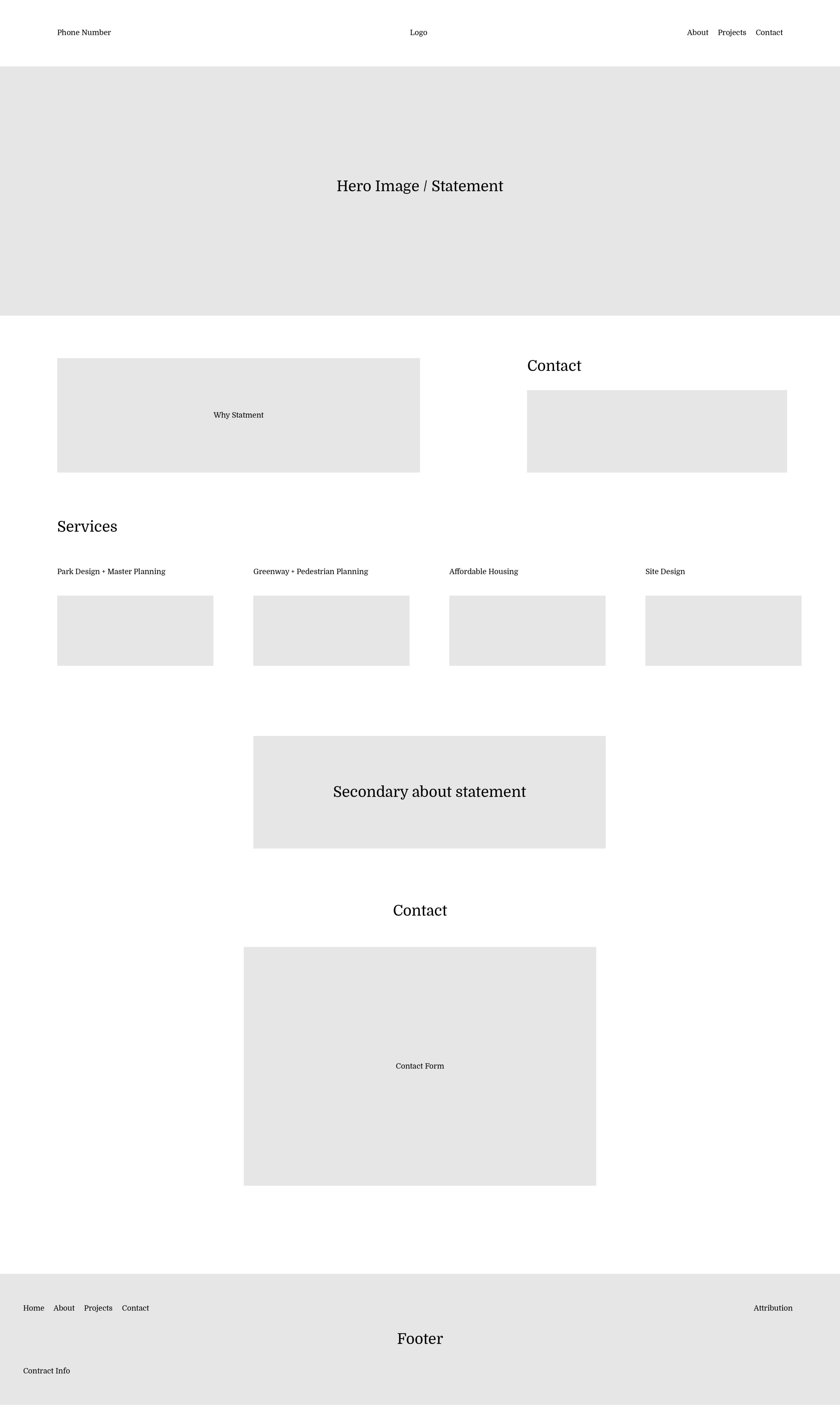 Home page wireframe.