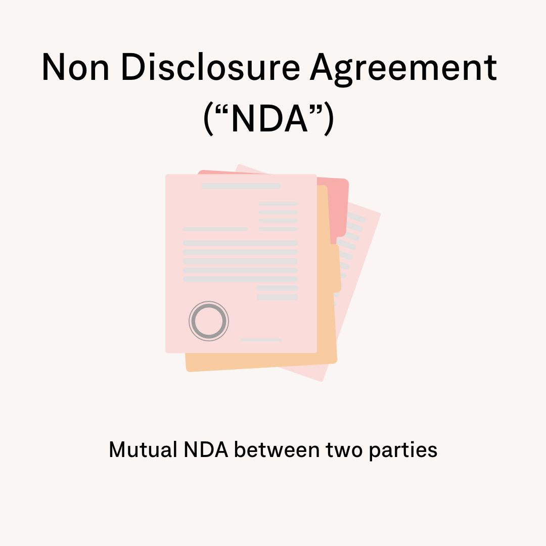 Automated Non Disclosure Agreement — Gerrish Legal