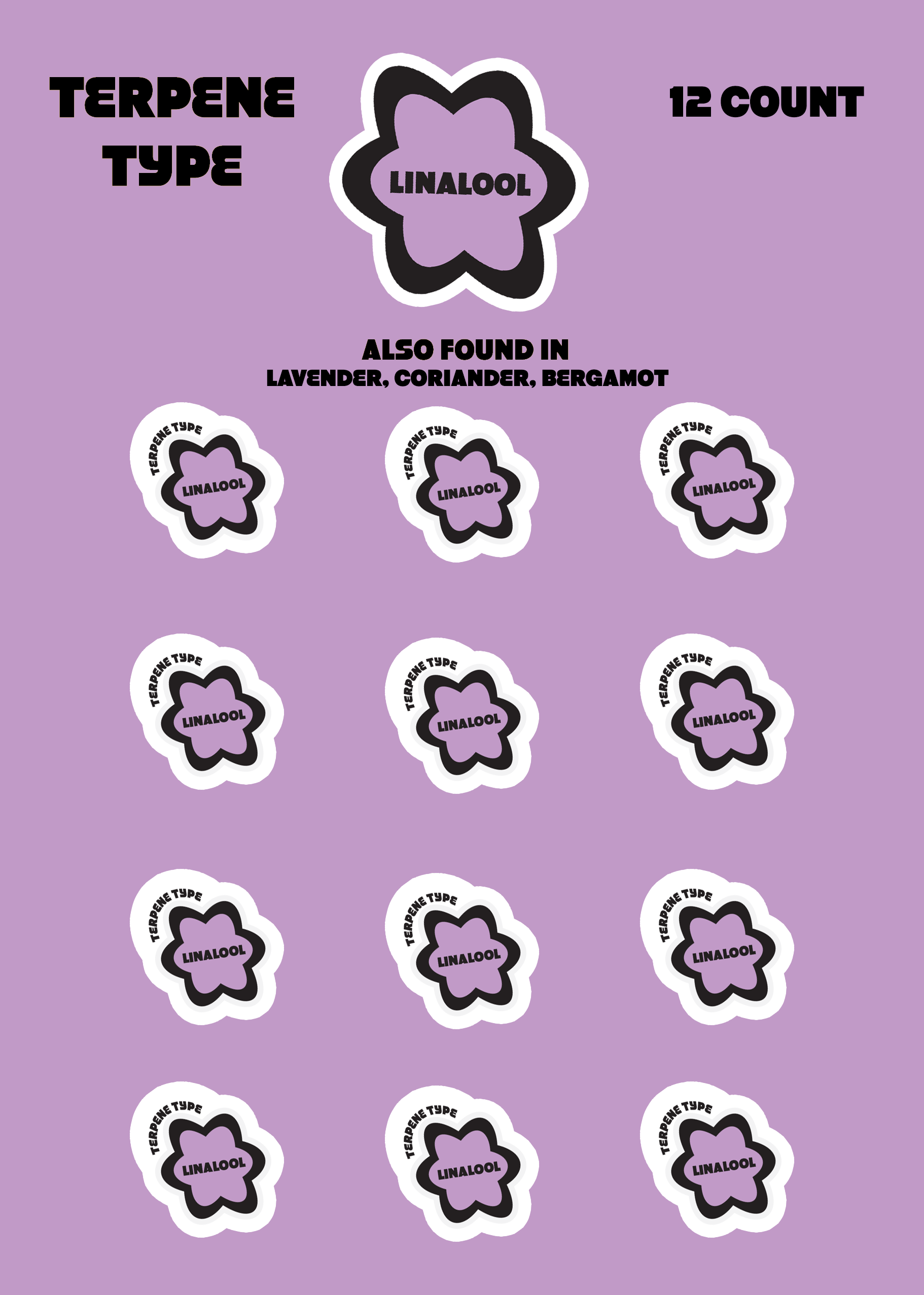 Linalool12sheet.png