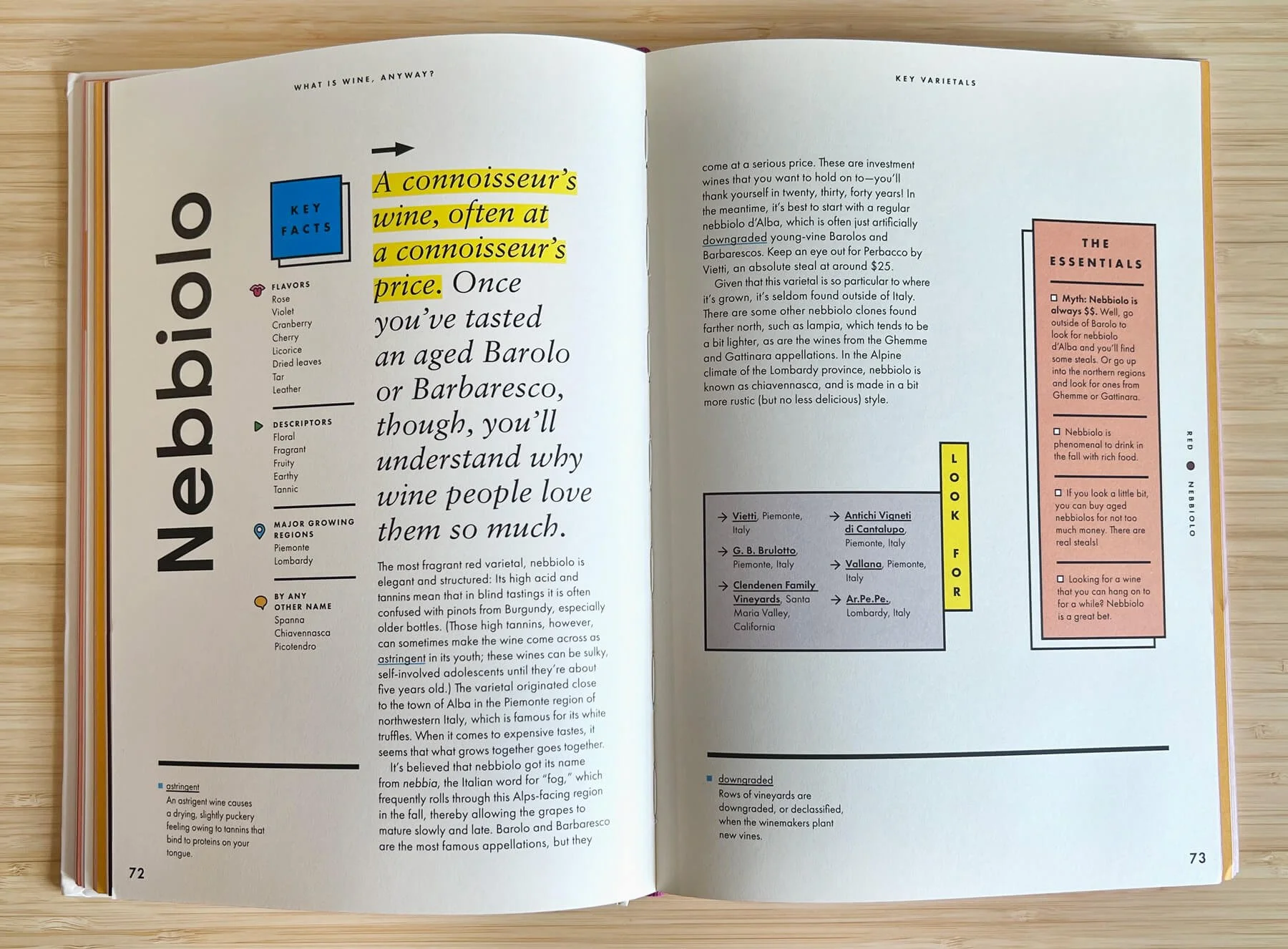 A section on Nebiolos.