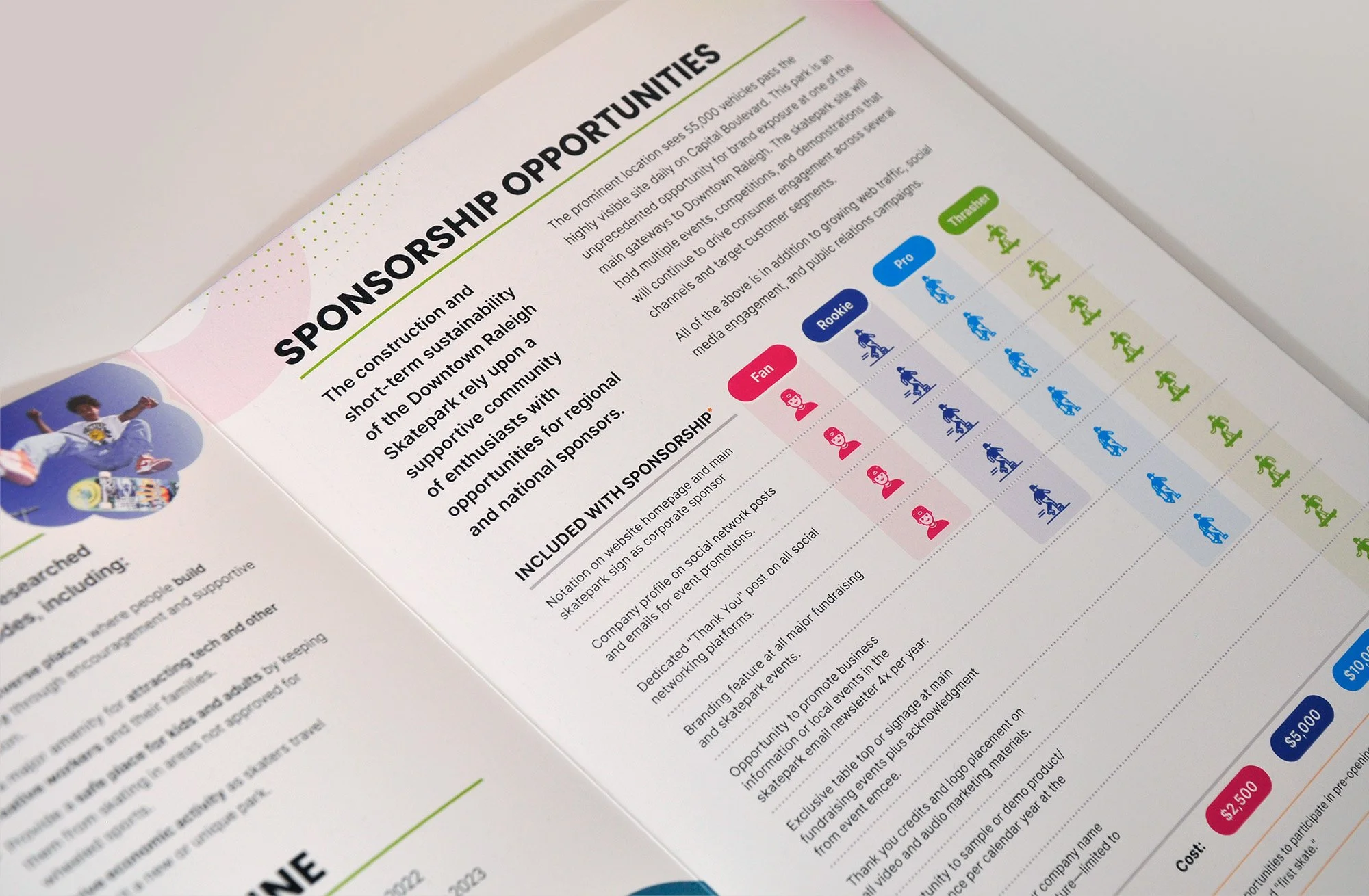 The brochure's sponsor opportunities section.