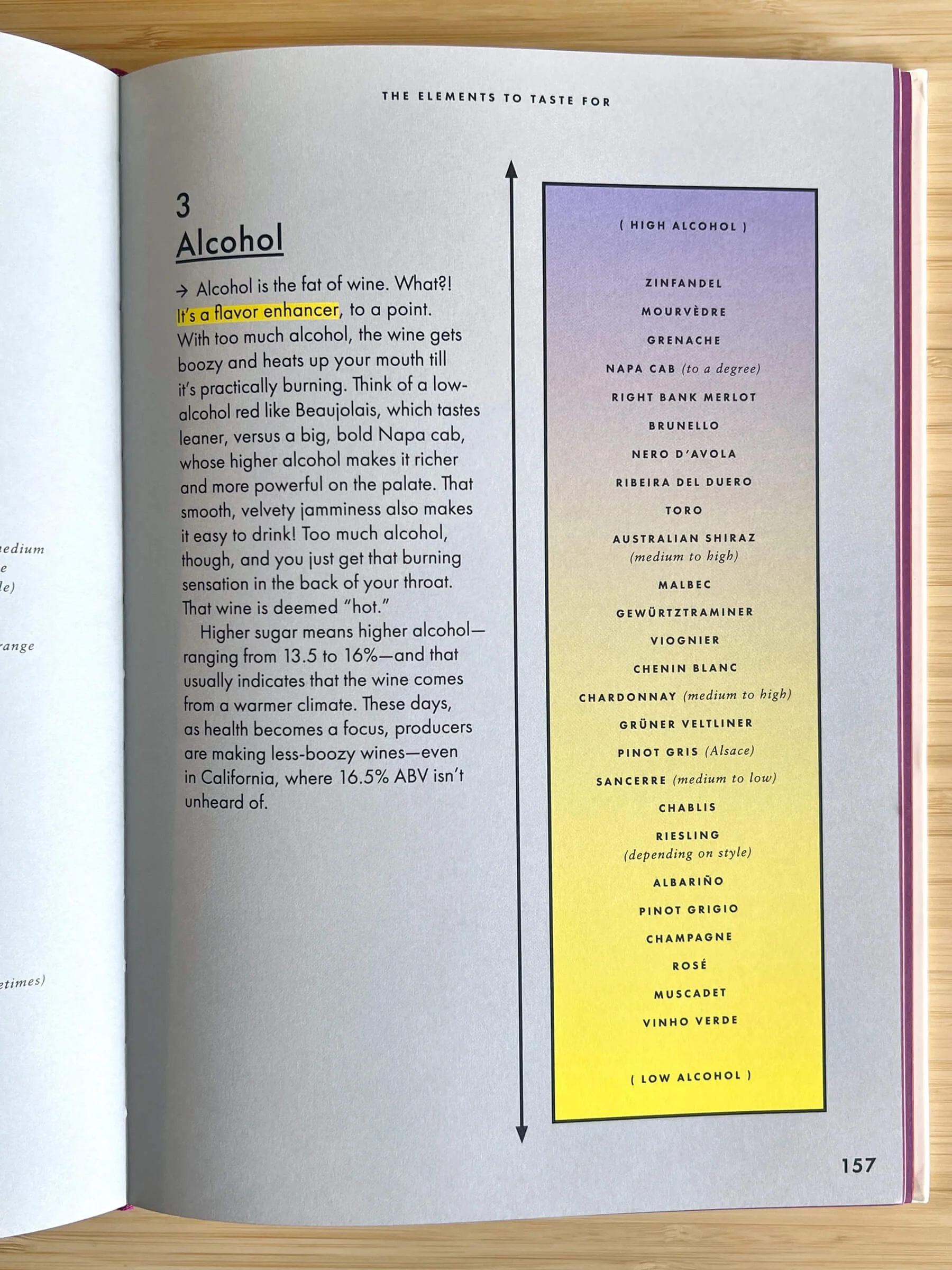 A colorful gradient sidebar.