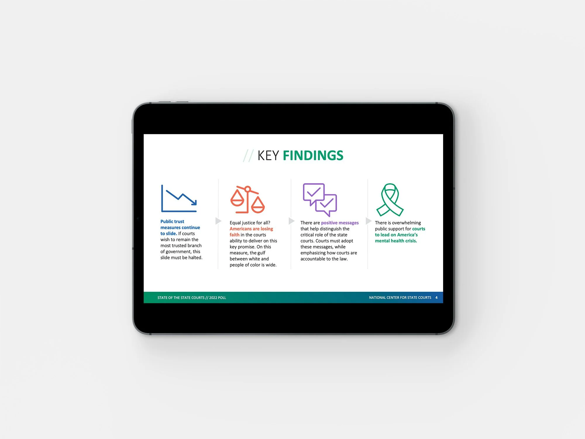 The key findings slide.