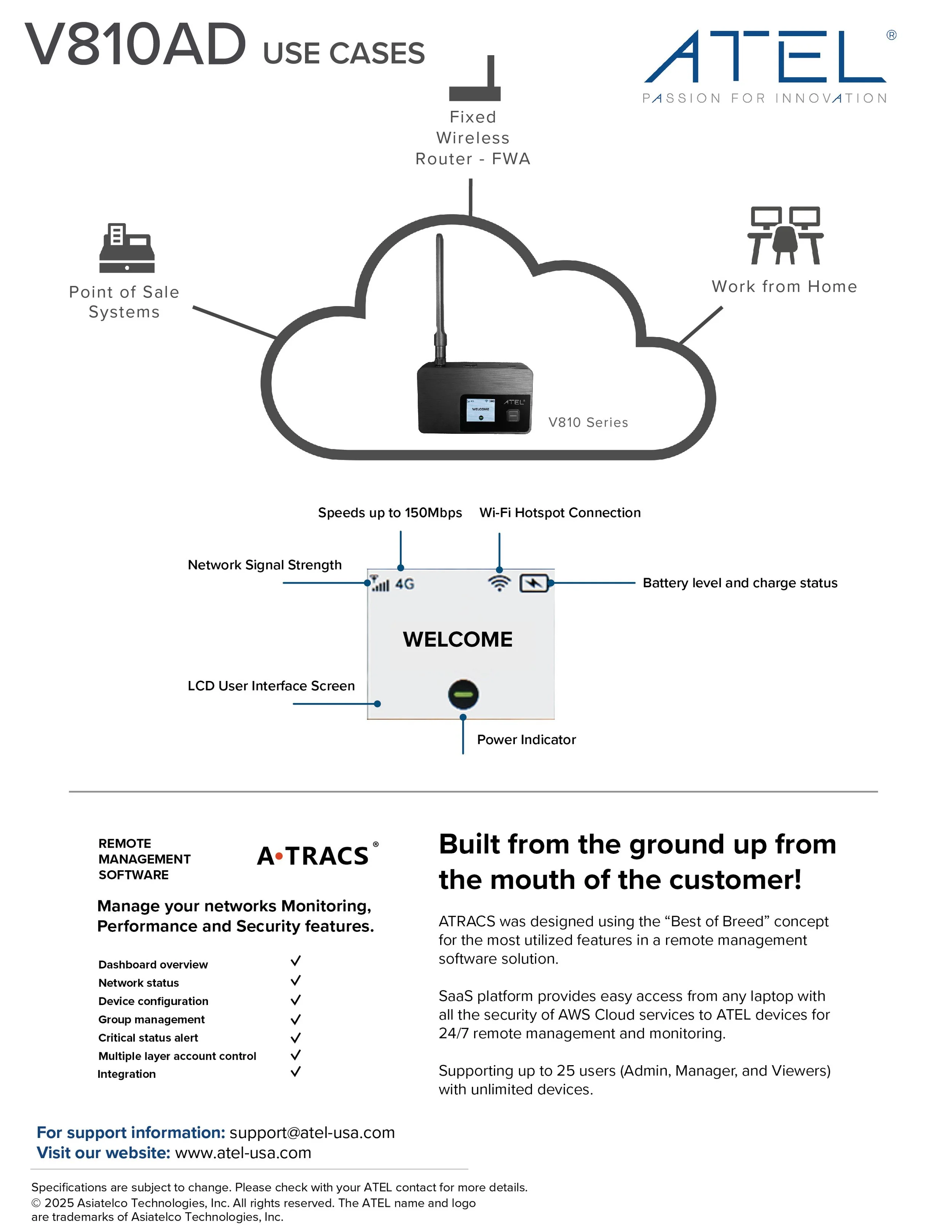 Diagram of ATEL V810AD wireless router with features including 150 Mbps speed, Wi-Fi hotspot, network signal strength, battery status, LCD screen, and power indicator. Additional text describes remote management software, network monitoring, device c