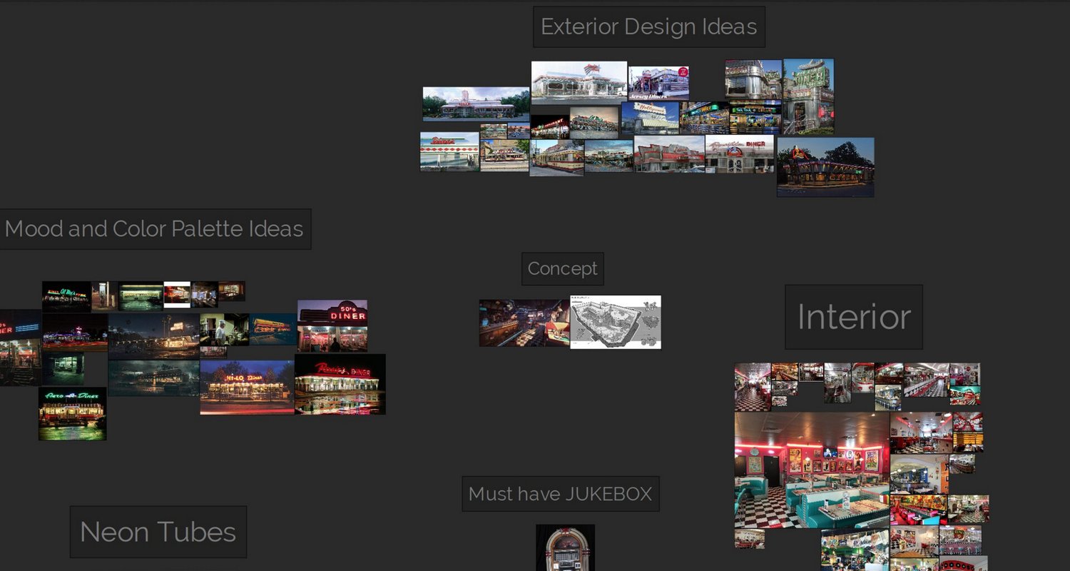 free mood board software