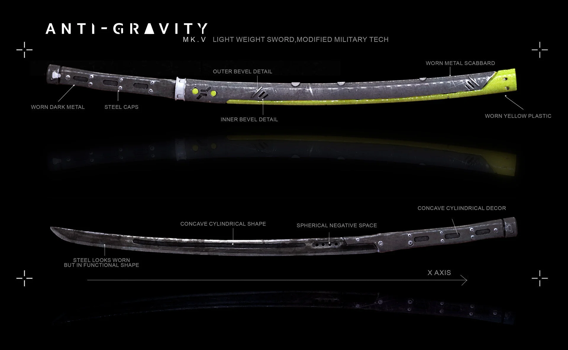 good weapon concept art