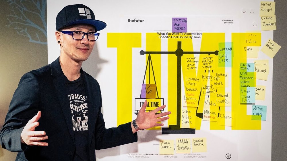 chris do thefutur
