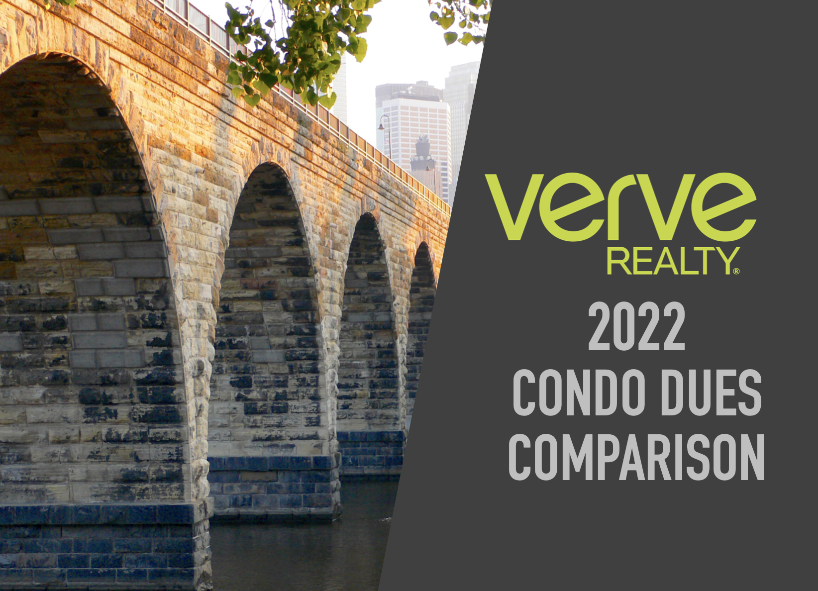 2022 Condo Dues Comparison
